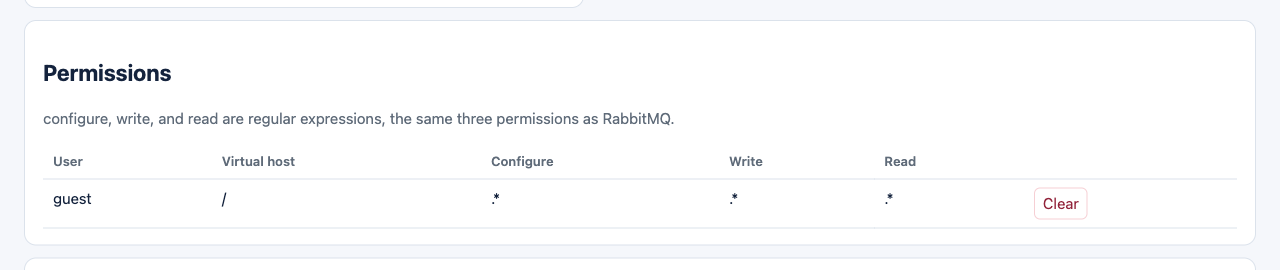 Permissions for guest on virtual host /