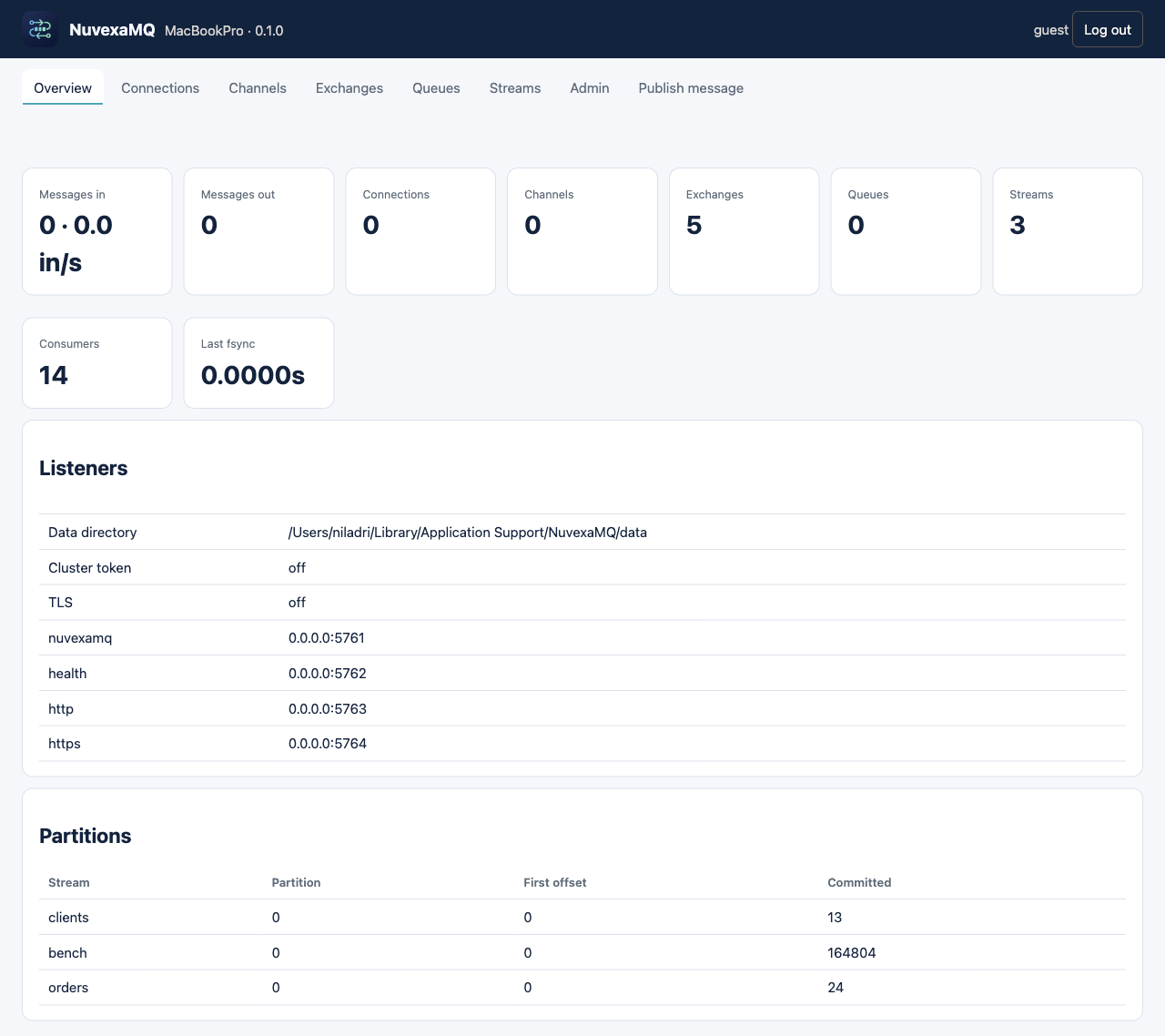 Overview: rates, listeners, and partitions